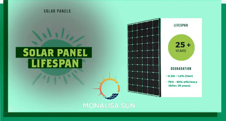 solarpanellifespan